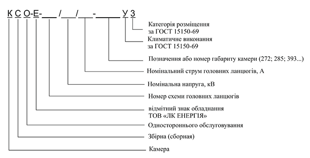 Структура обозначения КСО-Е